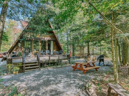 Hunter Mountain Vacation Rentals | New York Rental By Owner